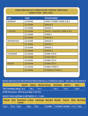 timetable 1